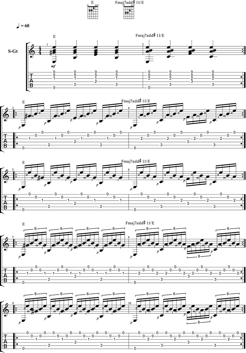 Level 153 - Finger Picking - Levels For Guitar
