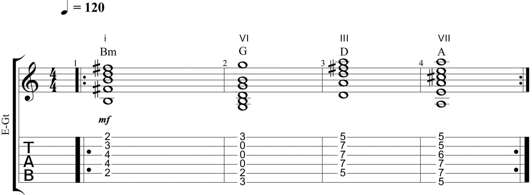 Level 212 - Caged Chords For Rhythm Guitar I - Levels For Guitar