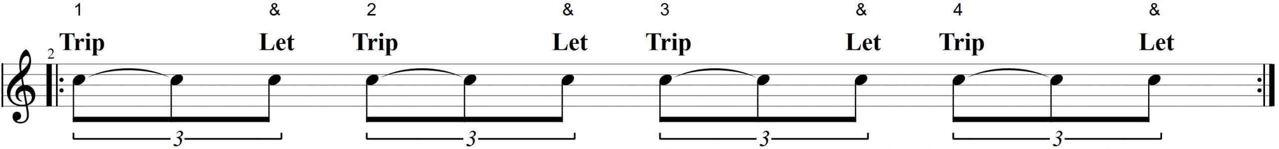 Triplet Music | Swing Scale Guitar | Swing Scale Exercises