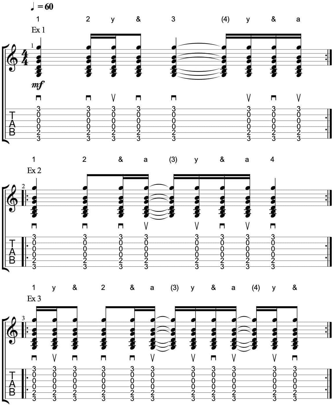 Level 102 - Guitar Strumming Patterns - Levels For Guitar